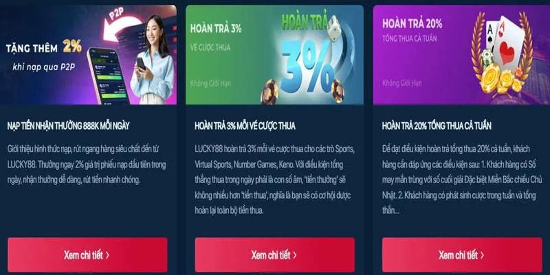 Xu hướng trò chơi slot trực tuyến