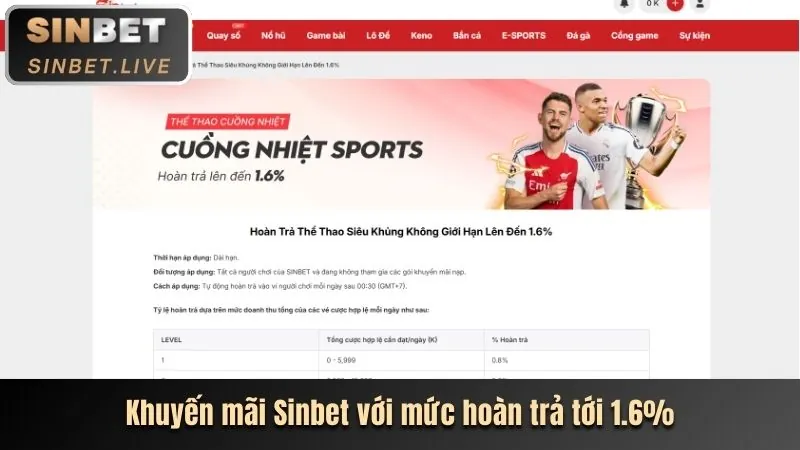 Khuyến mãi chào mừng thành viên mới xoxo66 casino